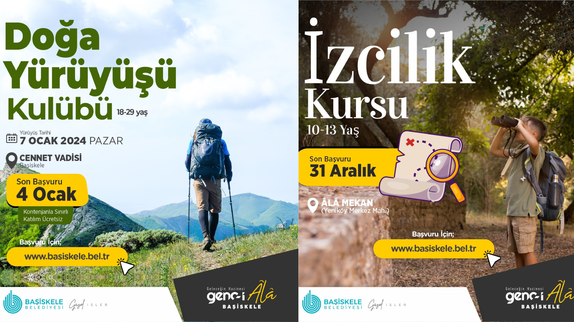 Baiskelede Doa Yry ve zcilik Zaman