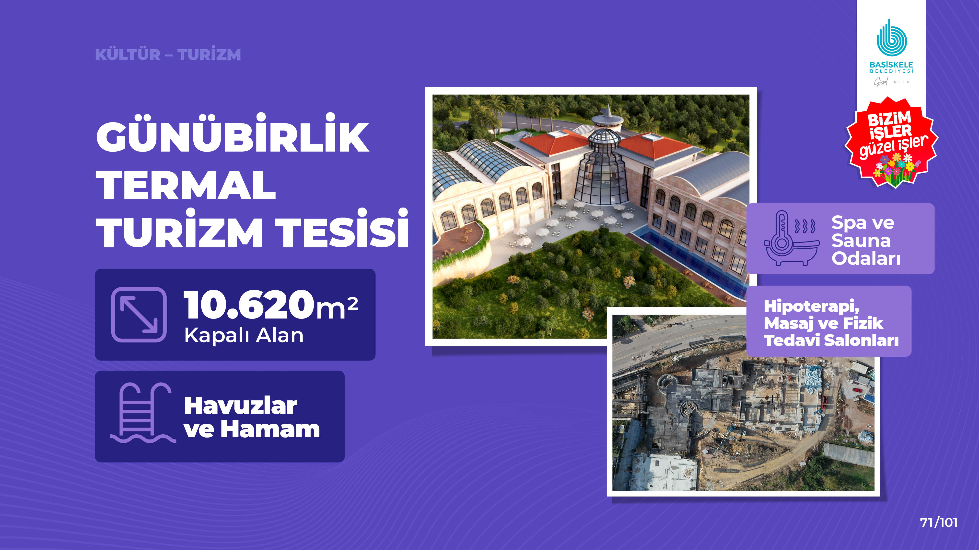 Gnbirlik Termal Turizm Tesisi 