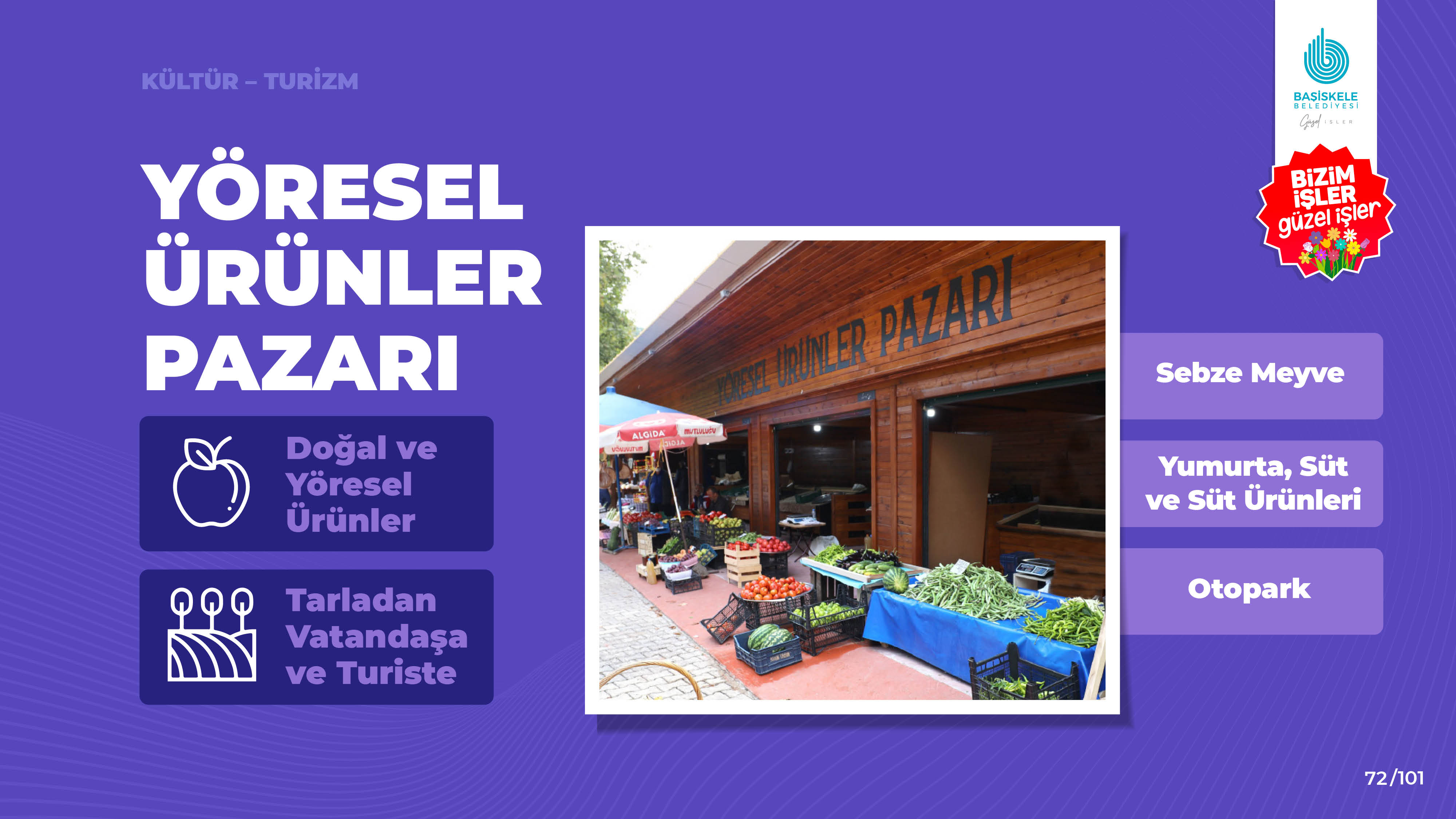 Yresel rnler Pazar